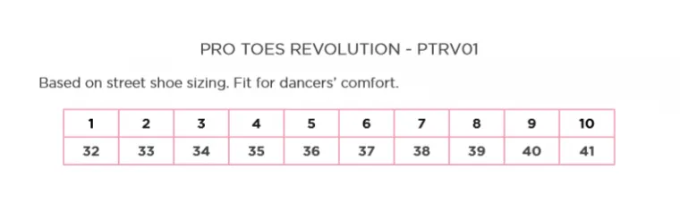 Studio 7 Pro Toes Revolution Ptrv01